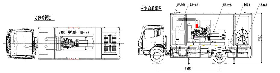 汉柴发电机组 汉柴发电机组